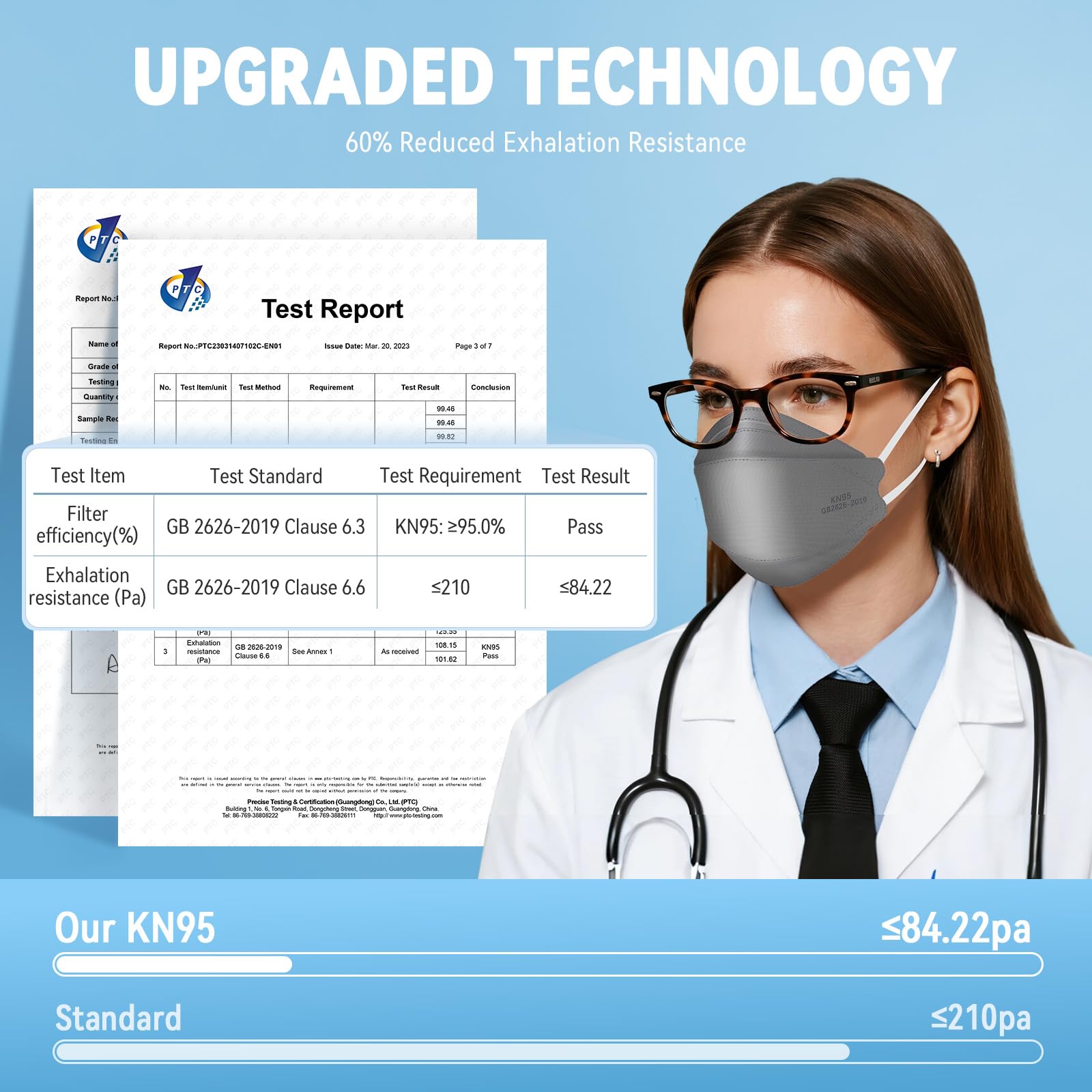 akgk KN95 Face Masks 50 Pack, 5-Ply Disposable Grey Face Mask Against PM 2.5 Smoke and Dust
