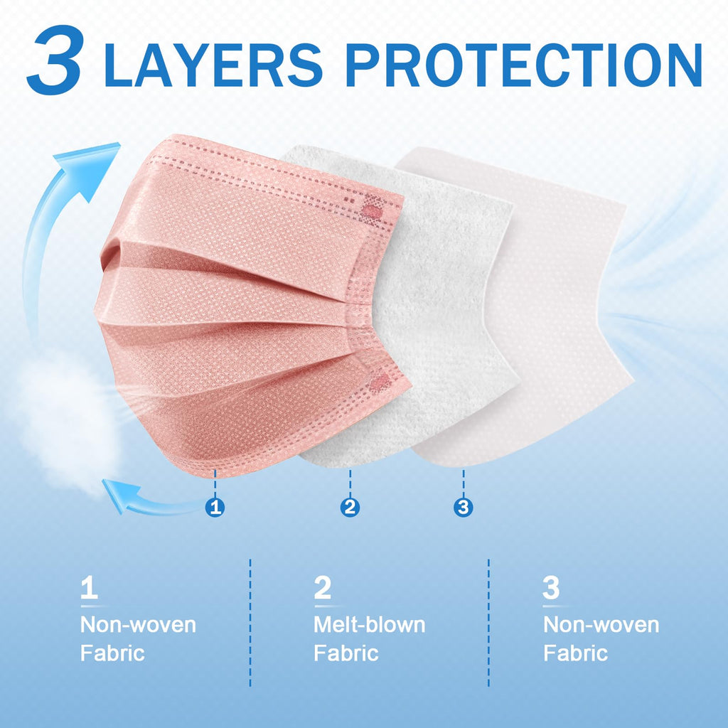 ZIYE 100 Pcs Non-medical Disposable Face Masks
