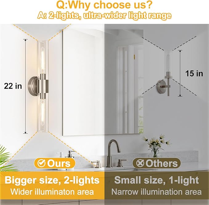 Wall Sconces Set of Two, Brushed Nickel Bathroom Sconces Wall Lighting with Clear Glass, Hardwired Modern Sconces Wall Decor Set of 2 for Bathroom Mirror Bedroom Living Room Hallway