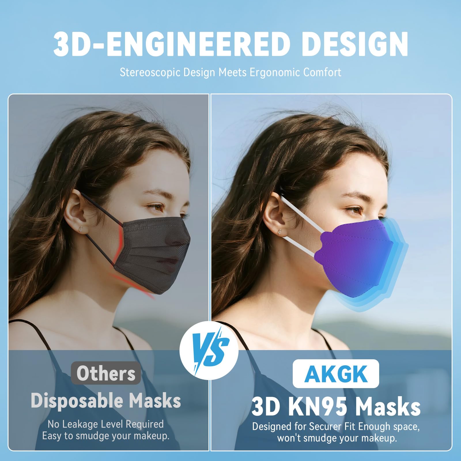 akgk KN95 Face Masks 50 Pack,5-Ply Disposable Purple Face Mask Against PM 2.5 Smoke and Dust