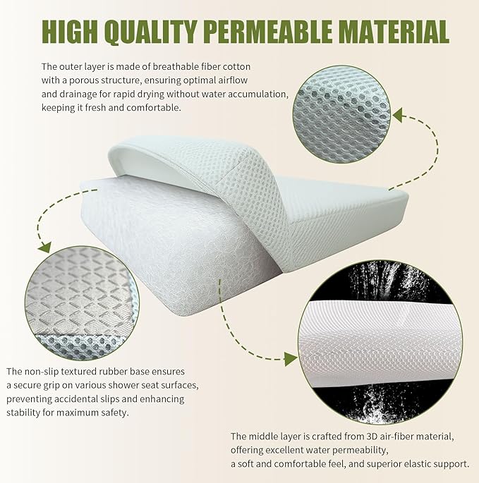 Gwremzlox Shower Seat Cushion,Thickened Shower Chair Cushion 4D Air Fiber Material,Machine Washable and Fast Drying Suitable for Shower Seats Bathtub Baths, Poolside Scenes，Light Gray