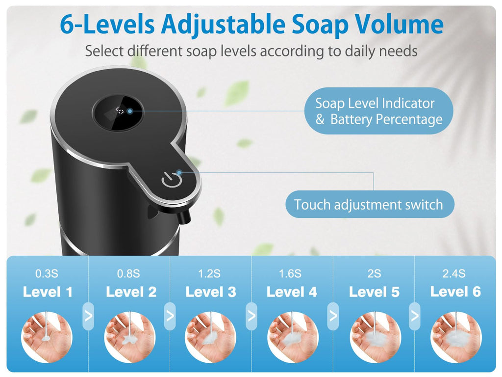 Automatic Liquid Soap Dispenser 12.8oz, Rechargeable & 6 Levels Soap Adjustable with Digital Display, Wall Mount, Waterproof, Touchless Hand/Dish Soap Dispenser for Kitchen, Bathroom, Hotel