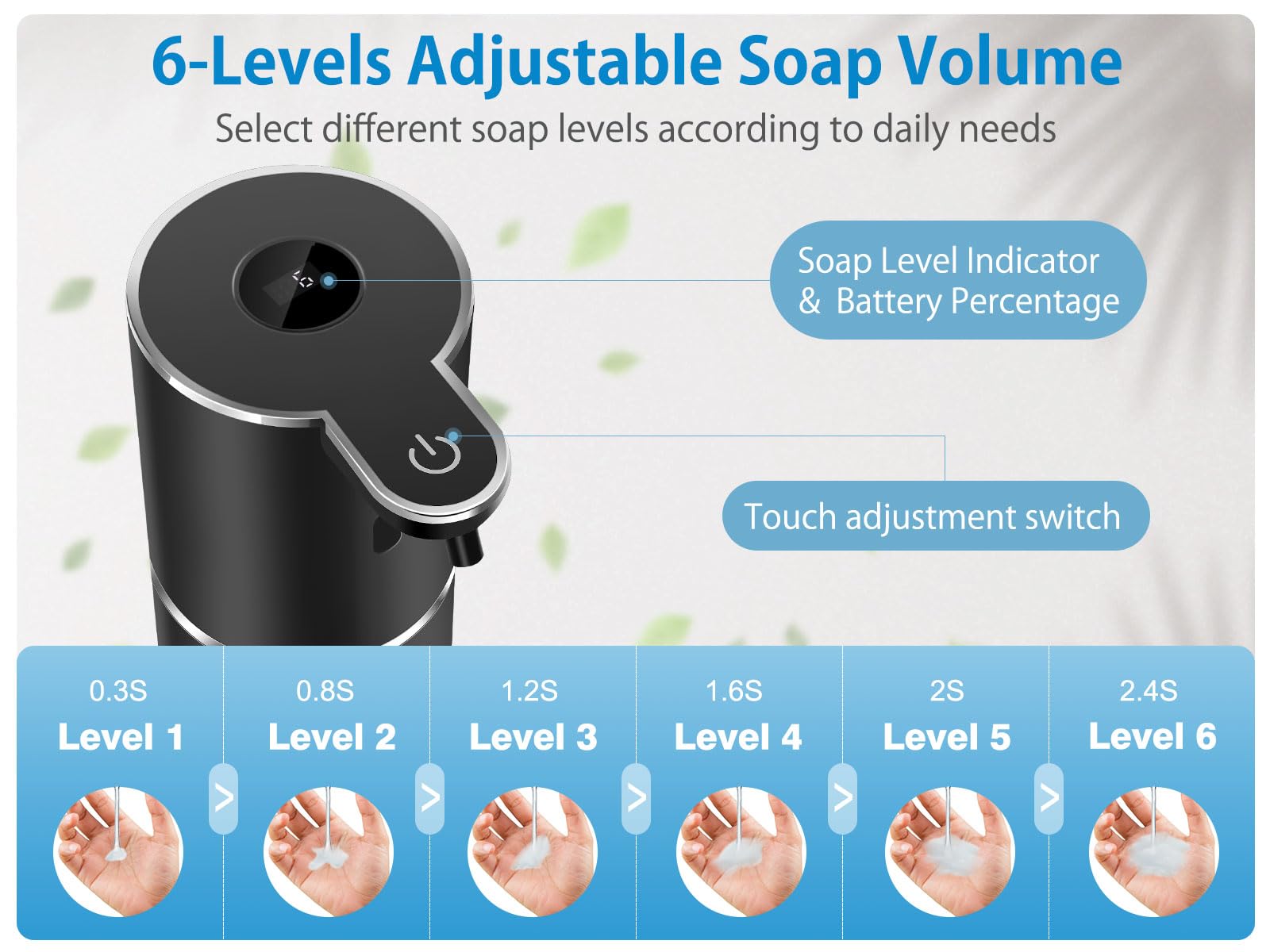 Automatic Liquid Soap Dispenser 12.8oz, Rechargeable & 6 Levels Soap Adjustable with Digital Display, Wall Mount, Waterproof, Touchless Hand/Dish Soap Dispenser for Kitchen, Bathroom, Hotel
