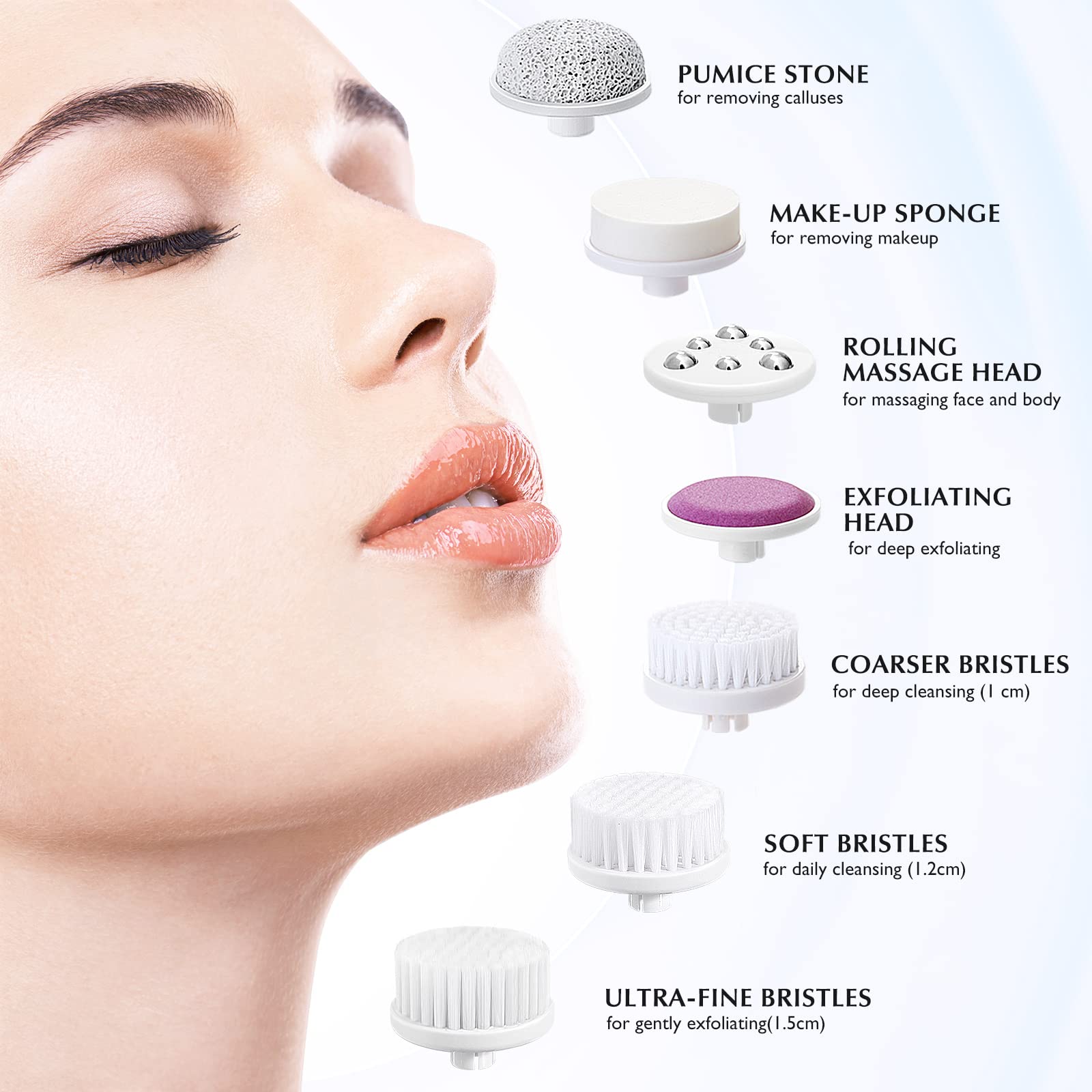COSLUS Facial Cleansing Brush Face Scrubber, 7-in-1 Rotating Design