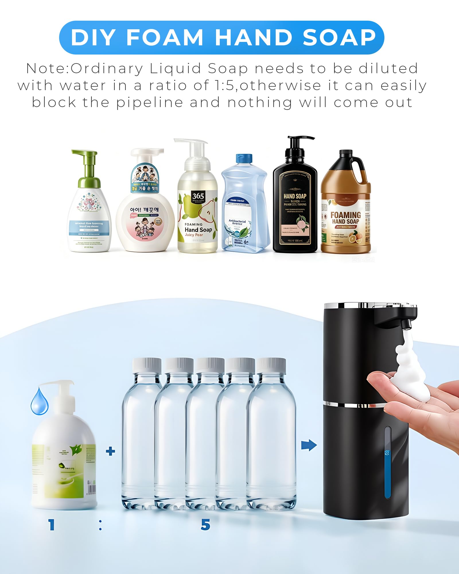 2 Pack Automatic Foaming Soap Dispenser, Touchless Rechargeable