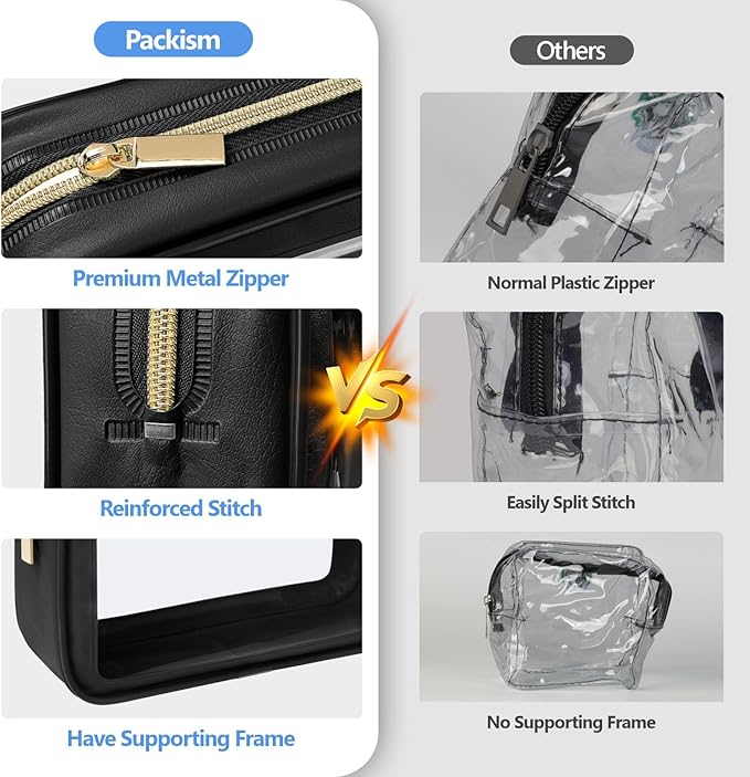 PPACKISM Clear Makeup Bag Travel - TSA Approved Toiletry Bag, Multi-colored