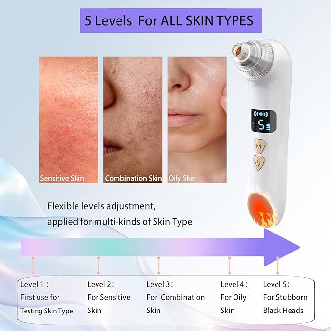 Blackhead Remover Vacuum Heat Visible, Pore Vacuum with Heating & HD Camera, Black Head Extractions Tool for Men and Women Pore Cleaner Facial Skincare Kits Set