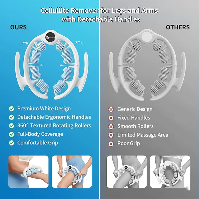 muash Anti-Cellulite Massage Roller for Legs & Body – Cellulite Roller & Cellulite Massage Tool with Deep Tissue Fascia Rolling for Lymphatic Drainage, Thighs & Buttocks (Blue)