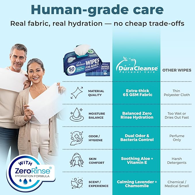 XL Body Wash Wipes for Adults Bathing No Rinse & Elderly Incontinence (4pk) - 200 Ct. + 16 Travel Bath Wipes 10 x 11.5" Disposable Washcloths for Adult Surgery Recovery Supplies & Elder Care Products