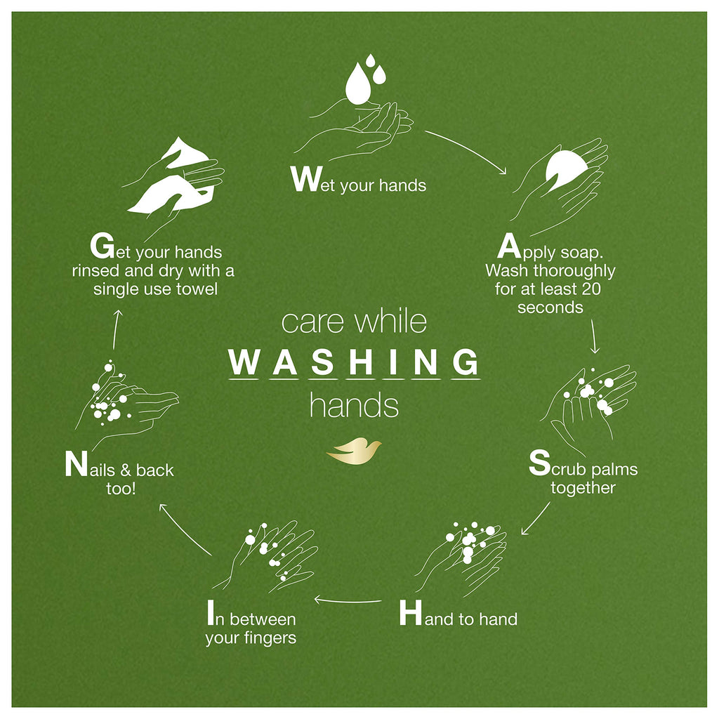 Dove go fresh Refreshing Body Wash Revitalizes and Refreshes Skin Cucumber and Green Tea Effectively Washes Away Bacteria While Nourishing Your Skin 11 oz