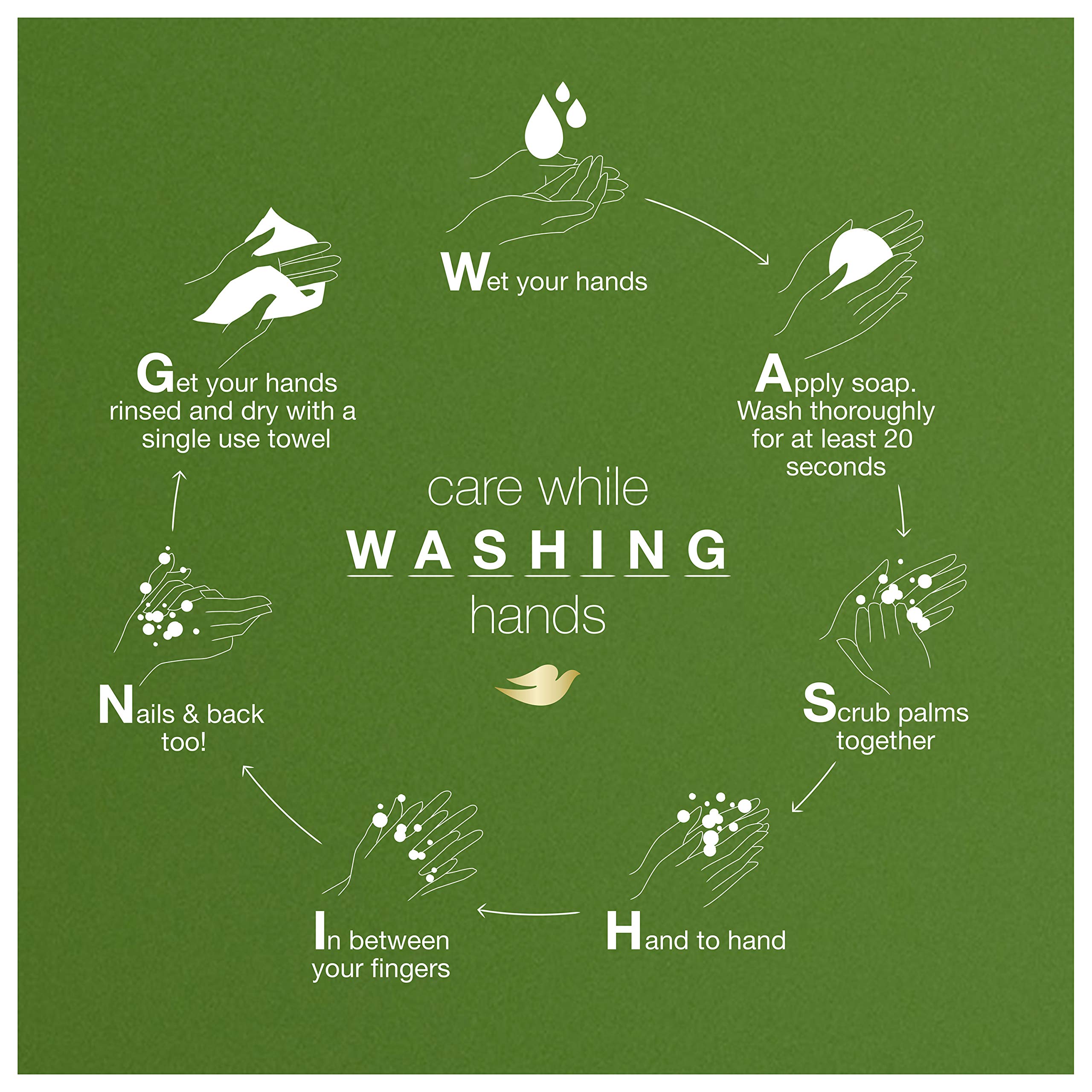 Dove go fresh Refreshing Body Wash Revitalizes and Refreshes Skin Cucumber and Green Tea Effectively Washes Away Bacteria While Nourishing Your Skin 11 oz