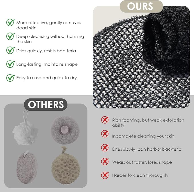 INNERNEED Body Shower Exfoliating Net Sponge Mesh Case Cover, Pack of 4