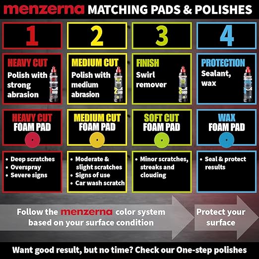 menzerna Soft Cut Polishing Pad 6" por finishes