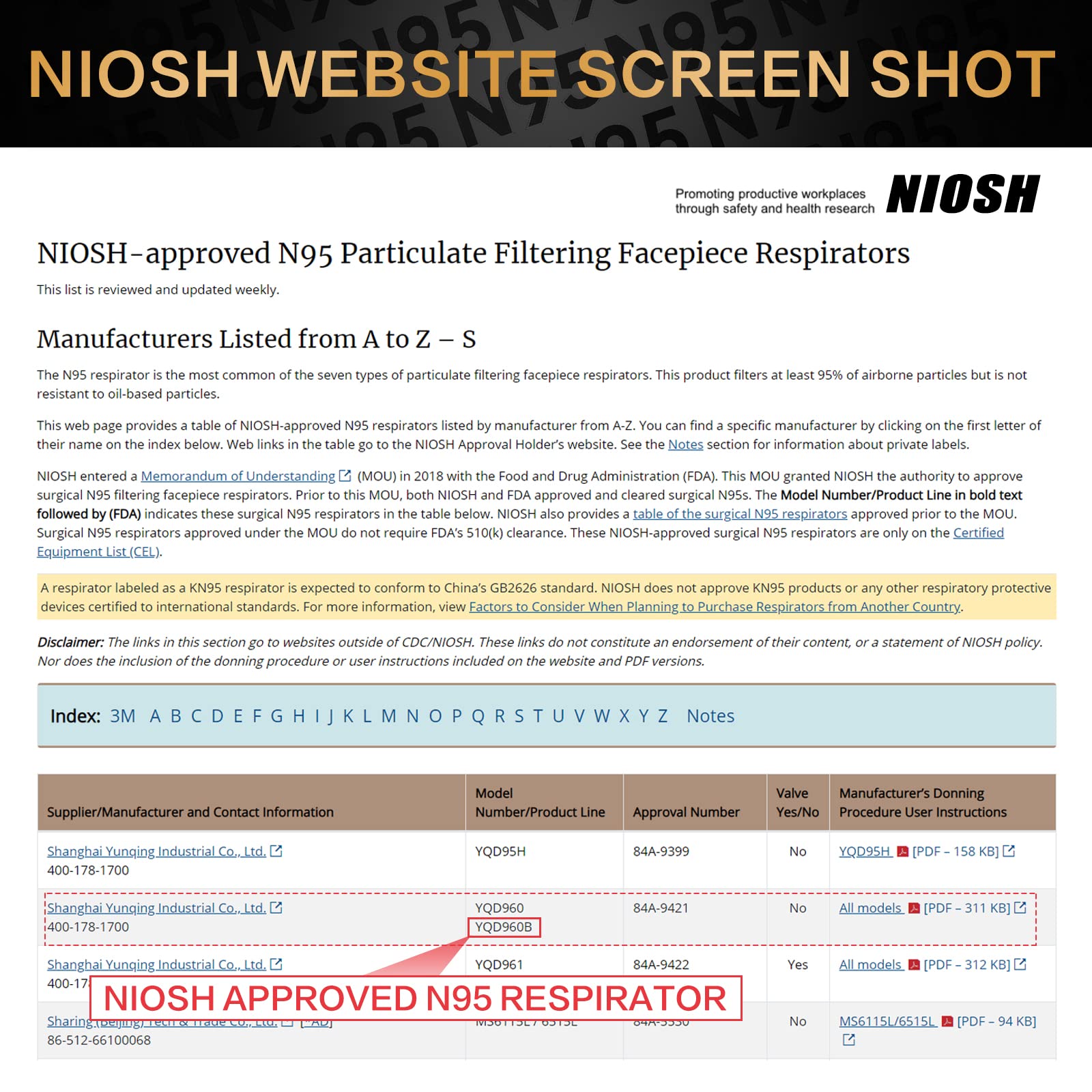 N95 Mask NIOSH Approved 60-Pack, Particulate Respirator N95 Face Masks Universal Fit - Individually Wrapped, Black
