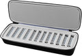 Comecase Clipper Blade Case Holder Organizer, Hard EVA Travel Carrying Storage for Wahl/for Andis/for Oster A5 Detachable Blades, Holds 12 Blades for Barbers and Pet Groomers (Box Only)