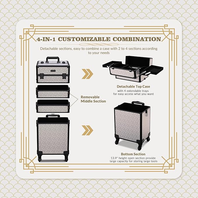 BYOOTIQUE 3-Piece Rolling Makeup Train Case on Wheels Travel Makeup Artist