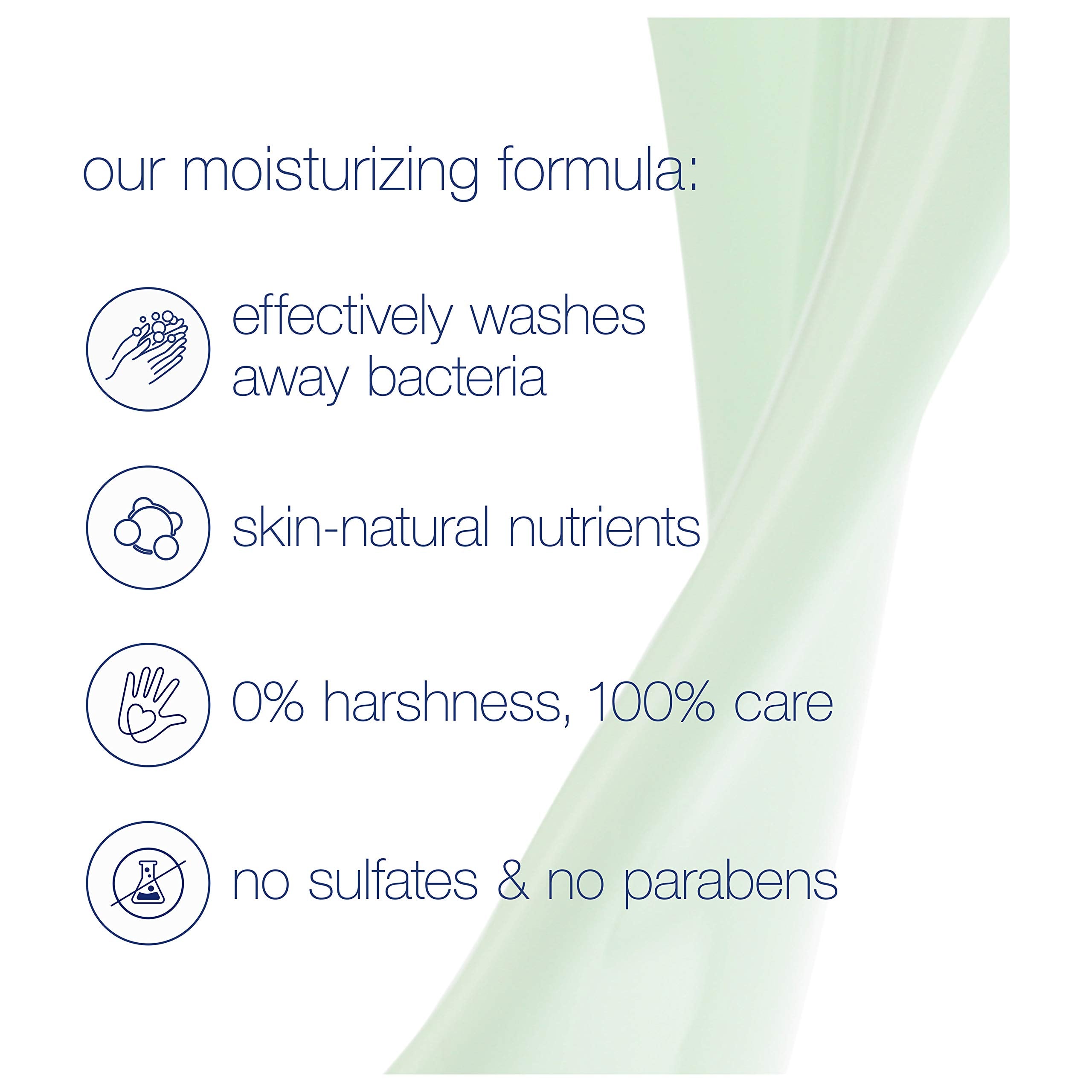 Dove go fresh Refreshing Body Wash Revitalizes and Refreshes Skin Cucumber and Green Tea Effectively Washes Away Bacteria While Nourishing Your Skin 11 oz