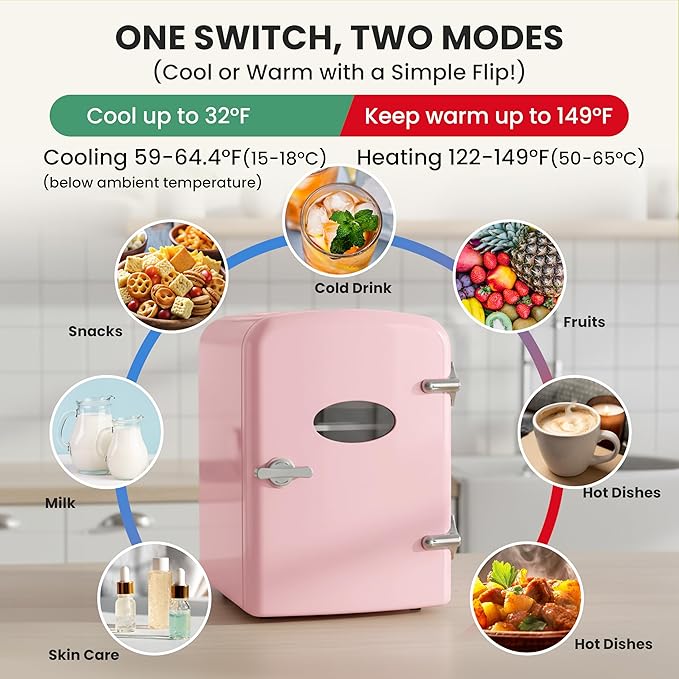 Simple Deluxe Mini Fridge with Viewing Window, 4L/6 Can Portable Cooler & Warmer, Freon-Free Small Refrigerator for Skincare, Drinks, Snacks & Cosmetics, Pink