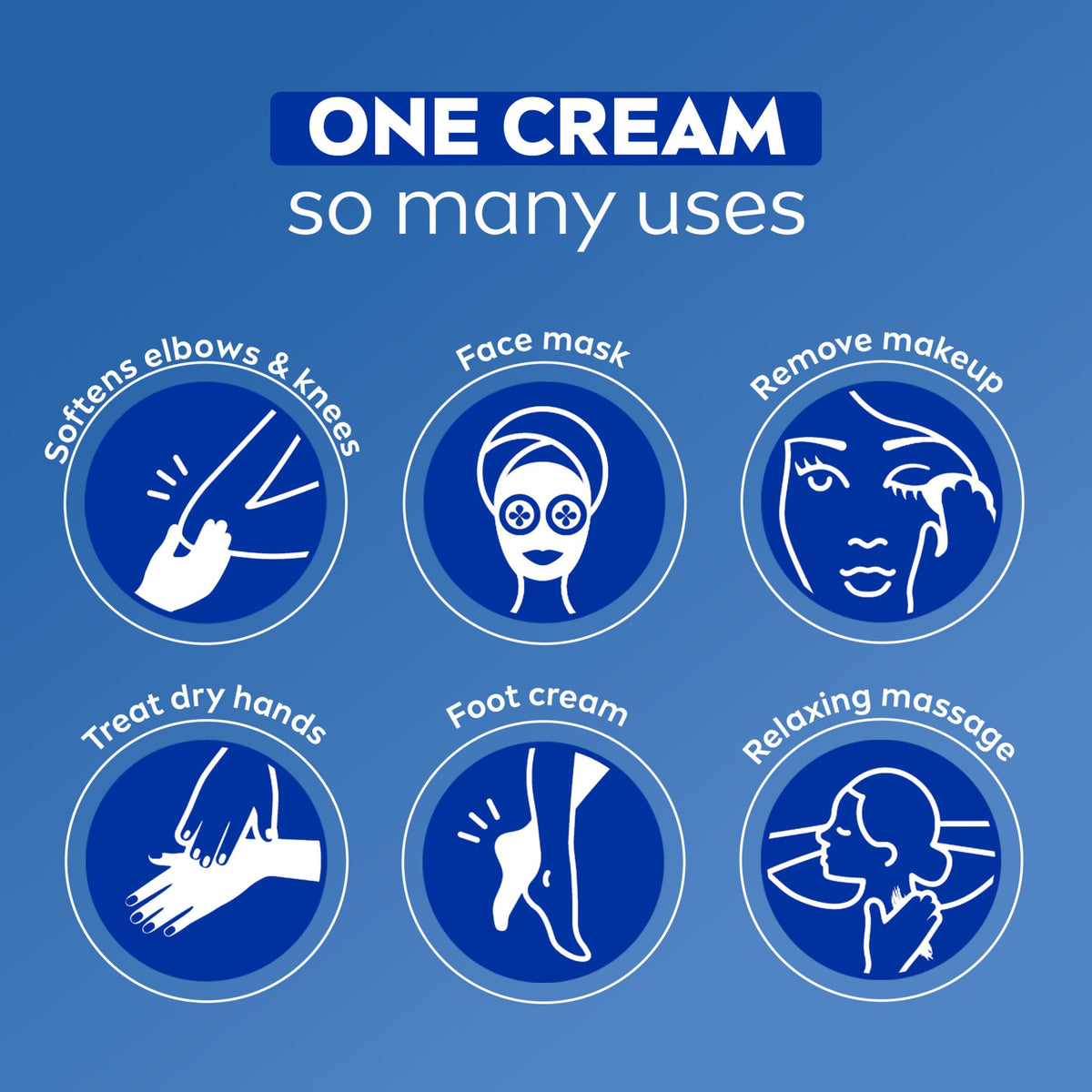 NIVEA Creme Daily Moisturizing Cream for Face, Hand and Body, 16 OZ