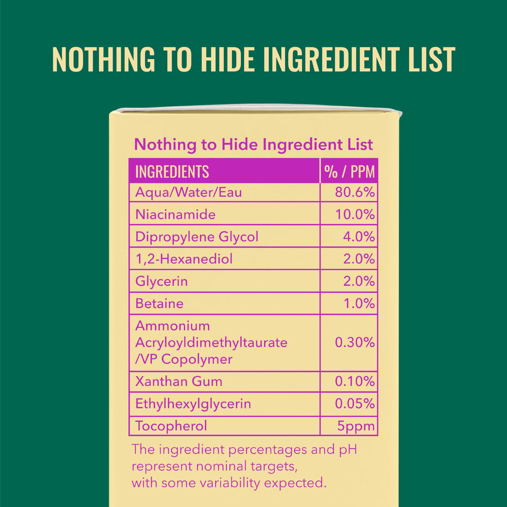 Good Molecules Niacinamide Serum Pack 3 – 30 ml Each (Total 90 ml) | 10% Niacinamide Serum to Target Blemishes, Uneven Skin Tone & Enlarged Pores