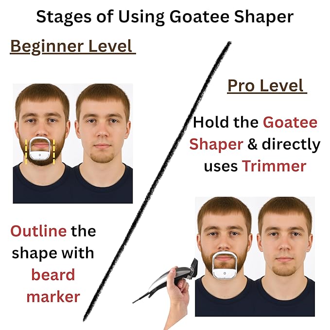 Sasha Square Goatee Beard Shaper Template for Men, Goatee & Beard Trimming Shaving Kit, Saves Time (Blue)