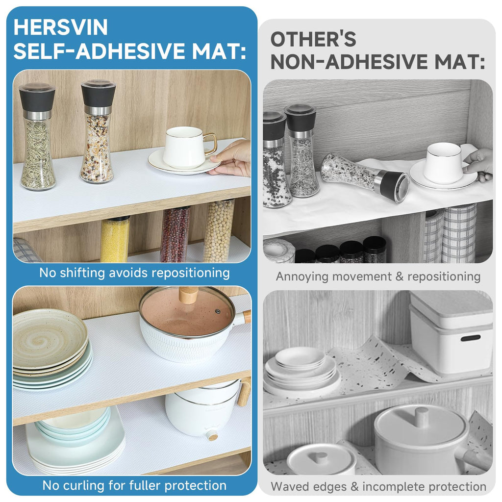 Hersvin Shelf Liners 20 in x 20 ft Self-Adhesive EVA Drawer Mats, Cupboard Protector, Kitchen Cabinet Lining Fridge Liner (White Flat Dot, 50.8x610cm)