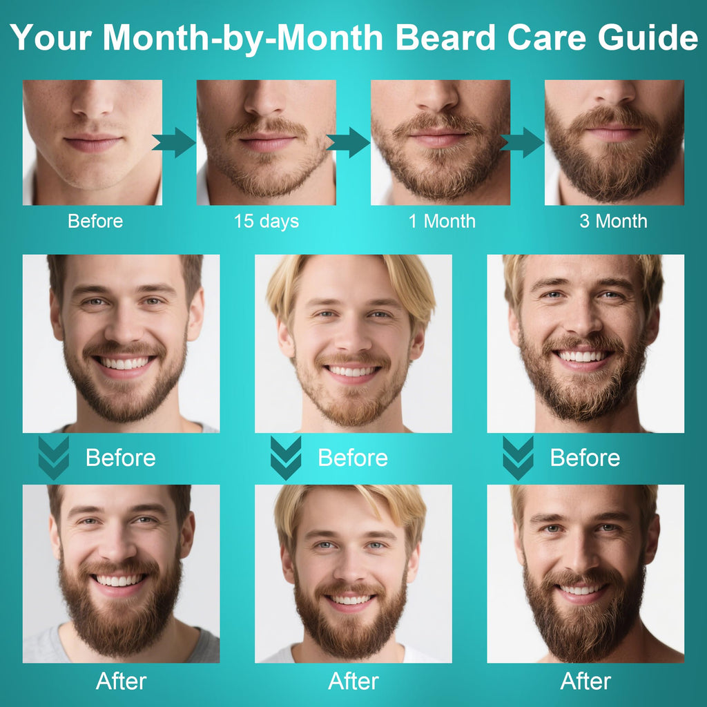XIKEZAN Beard Kit for Men Grooming/Care w/Coffee Scent-Soften,Soothe Beard