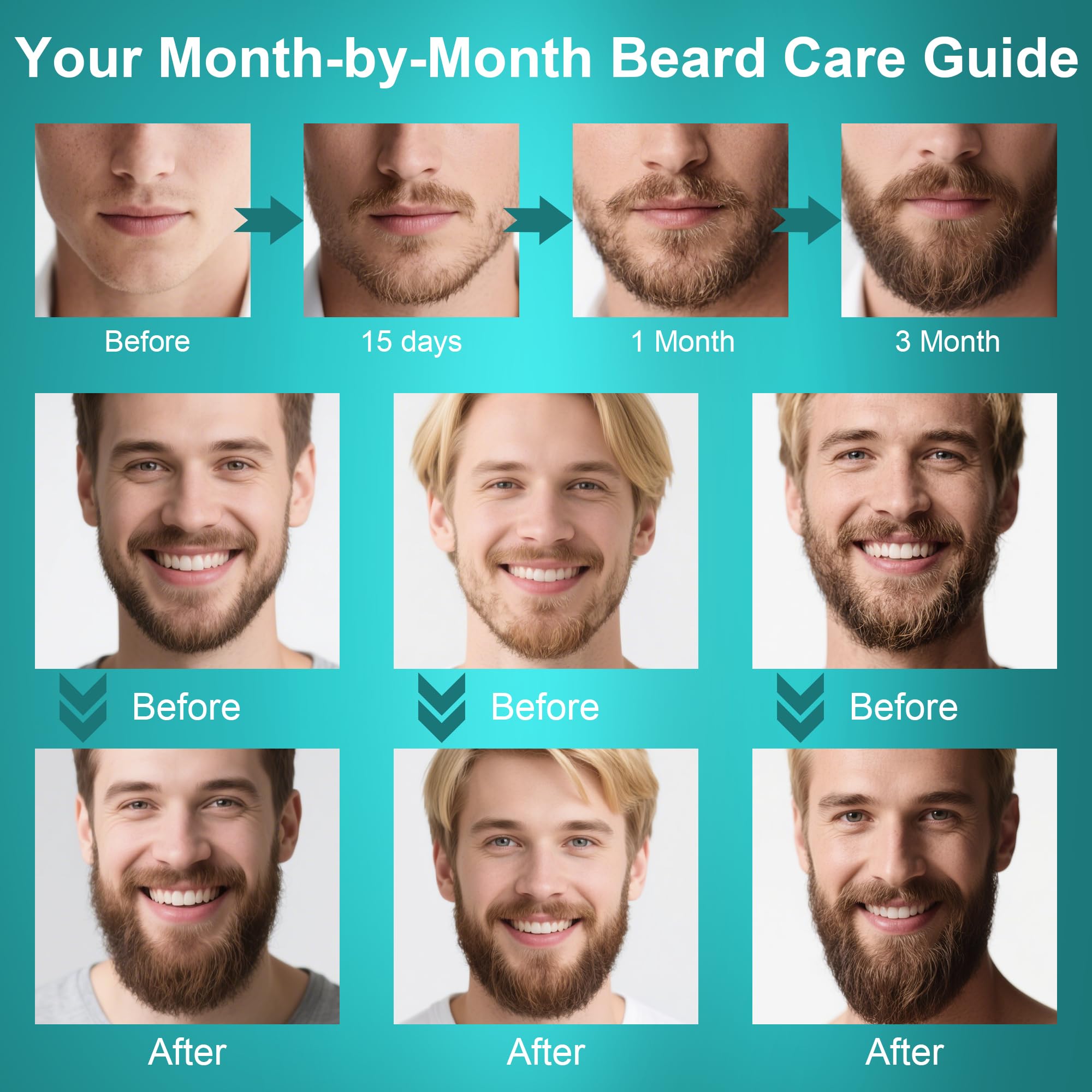 XIKEZAN Beard Kit for Men Grooming/Care w/Coffee Scent-Soften,Soothe Beard