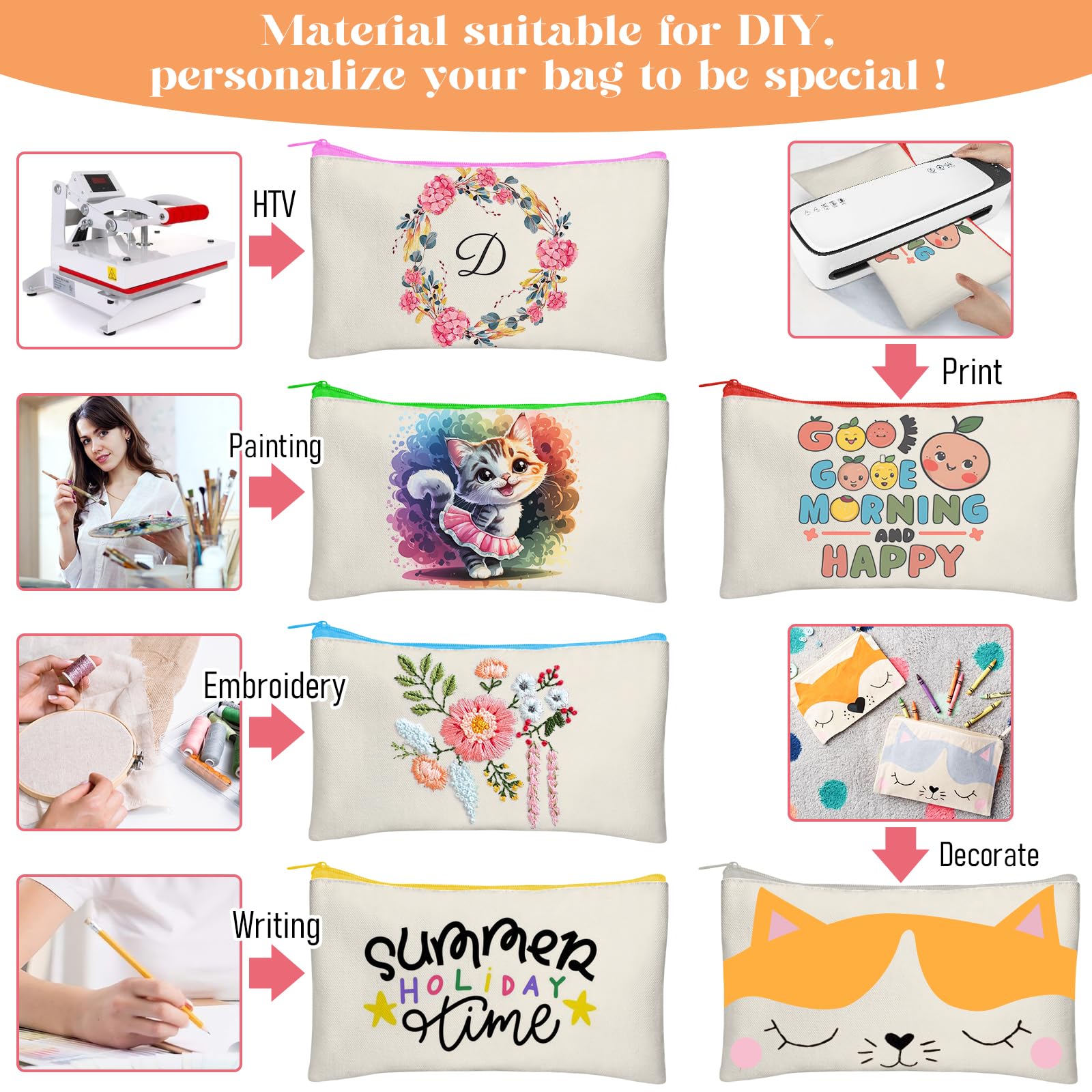 Legigo 20 Pack Blank Canvas Bag Zipper Pouch Makeup Bags Bulk, Color