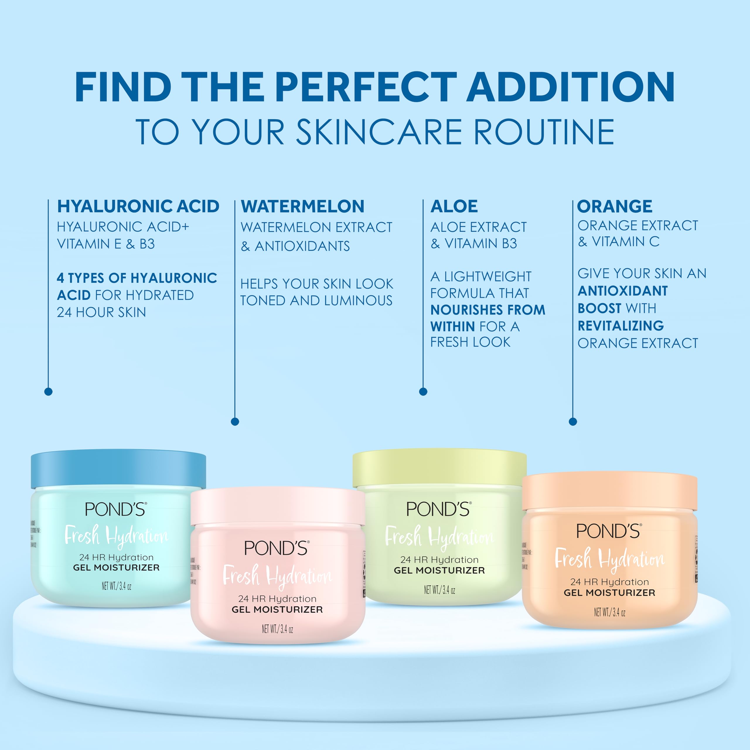 POND’S Fresh Hydration Gel Face Moisturizer, 24HR Hydration with Hyaluronic Acid, Vitamin E & B3 Niacinamide, Alcohol-Free, Oil-Free, Dermatologist Tested, 3.4 oz