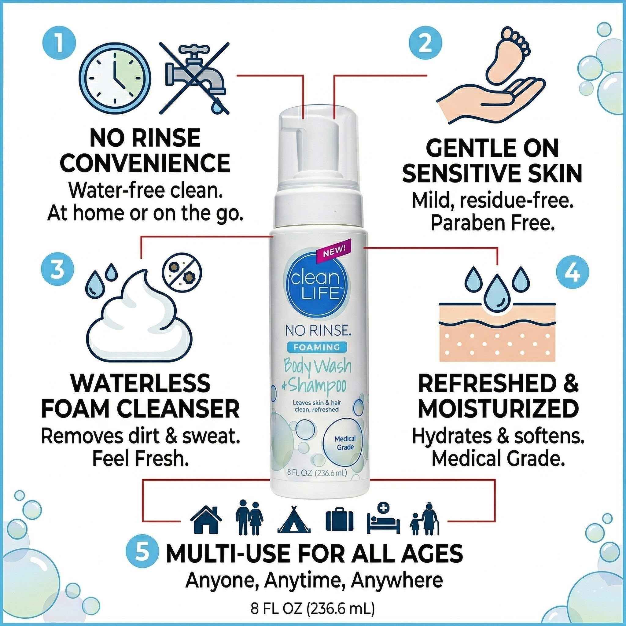 No-Rinse Foaming Body Wash - Waterless Foam Cleanser for Elderly, Adults, Kids, Infants & Caregiver - Rinse Free for Sensitive Skin - Travel Size- Refreshed & Moisturized Skin - 8 fl oz (Pack of 3)
