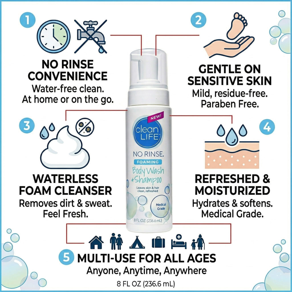 No-Rinse Foaming Body Wash - Waterless Foam Cleanser for Elderly, Adults, Kids, Infants & Caregiver - Rinse Free for Sensitive Skin - Travel Size - Refreshed & Moisturized Skin - 8 fl oz (Pack of 1)