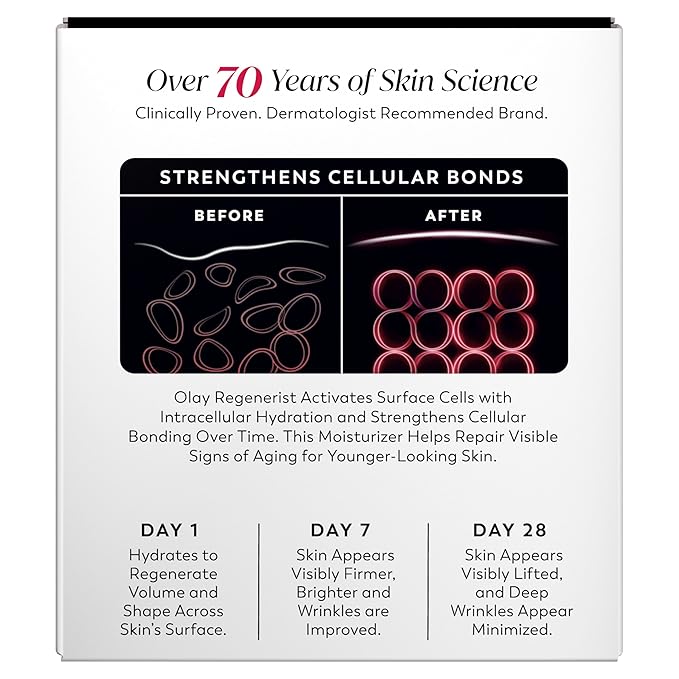 Olay Face Moisturizer, Regenerist Micro-Sculpting Cream for Women, Fragrance-Free - Anti-Aging, Anti-Wrinkle, Firming Skin Care - Triple Collagen Cream, Peptide, Hyaluronic Acid, Niacinamide, 2.6oz