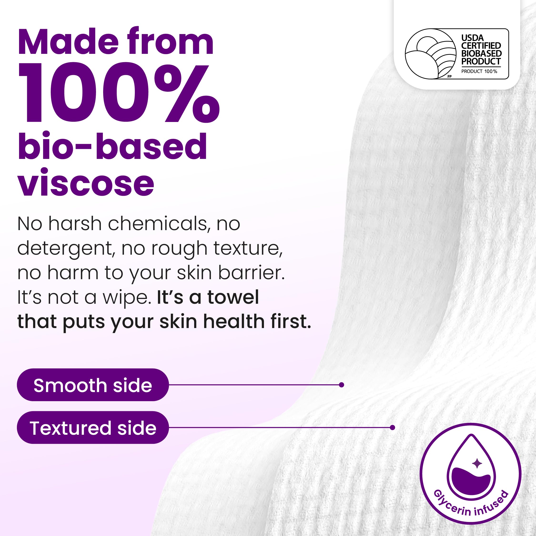 Reduces Fine Lines and Wrinkles in 6 weeks or Less, CLEAN SKIN CLUB Healthy Aging Clean Towels® XL, Disposable Face Towels, XL - 1 Pack (50 count)