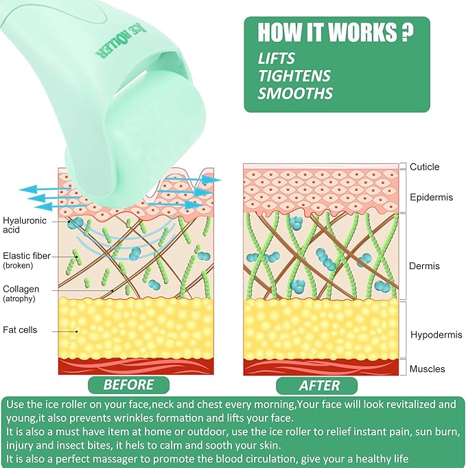 2 Pack Ice Roller for Face and Body Massage, Facial Roller Skin Care Tool for Reduce Wrinkles and Puffiness, Migraine Pain Relief and Skin Tighten, Cold Therapy for Cooling and Calming.(Pink+Green)