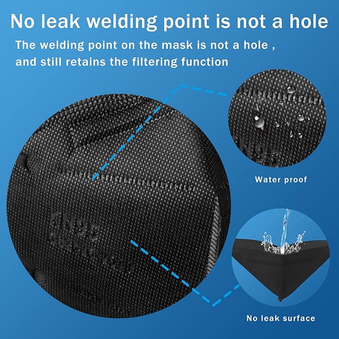 Hotodeal KN95 Face Masks 40 Pcs, Black Kn95 Masks for Adults, 5 Layers Cup Dust Mask for Men, Women, Healthcare/Essential Workers