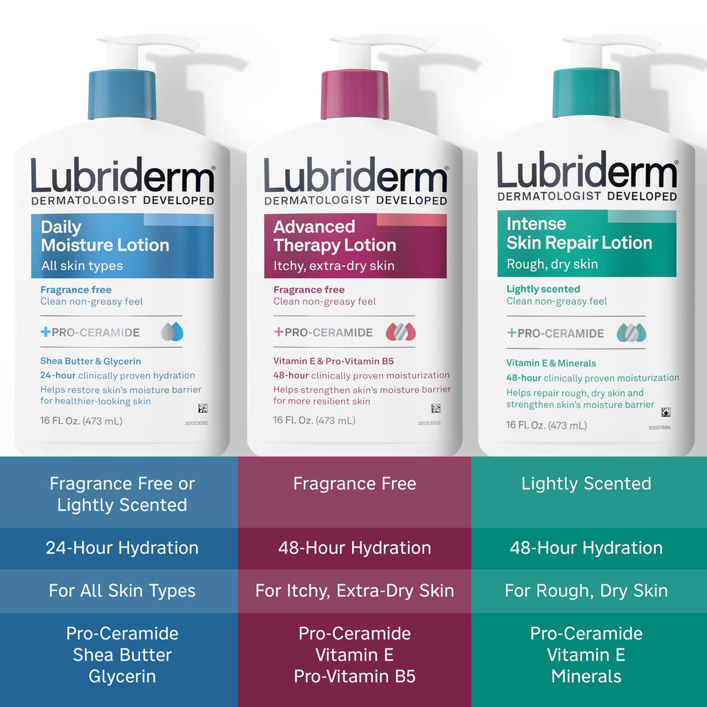 Lubriderm Daily Moisture Body Lotion + Pro-Ceramide, Body Lotion for Dry Skin, Shea Butter, Glycerin, Lightly Scented Hand Lotion, Non-Greasy 24-Hour Moisturizer, Paraben & Dye Free, 24 Fl Oz