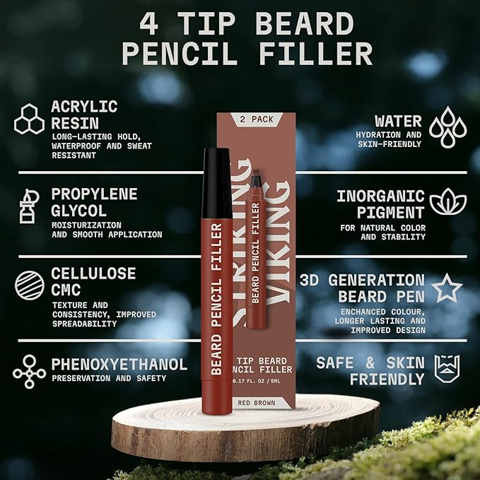 Striking Viking Beard Pencil & Bristle Brush for Men - Red Brown, 2 Pack