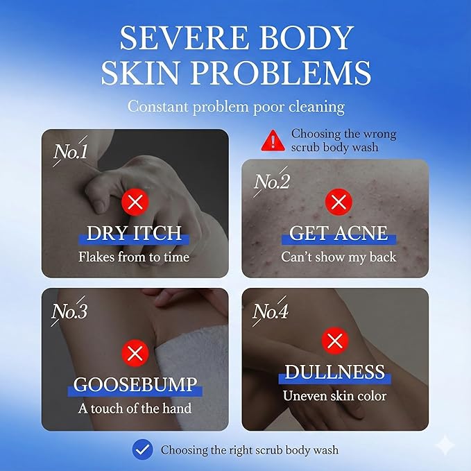 WAYFENGLI Blueberry Exfoliating Body Wash - [300ml] Antioxidant Shower Gel with Natural Seeds - Mild Body Scrub for Strawberry Legs, Dry Skin & Roughness - Sweet Berry Scent