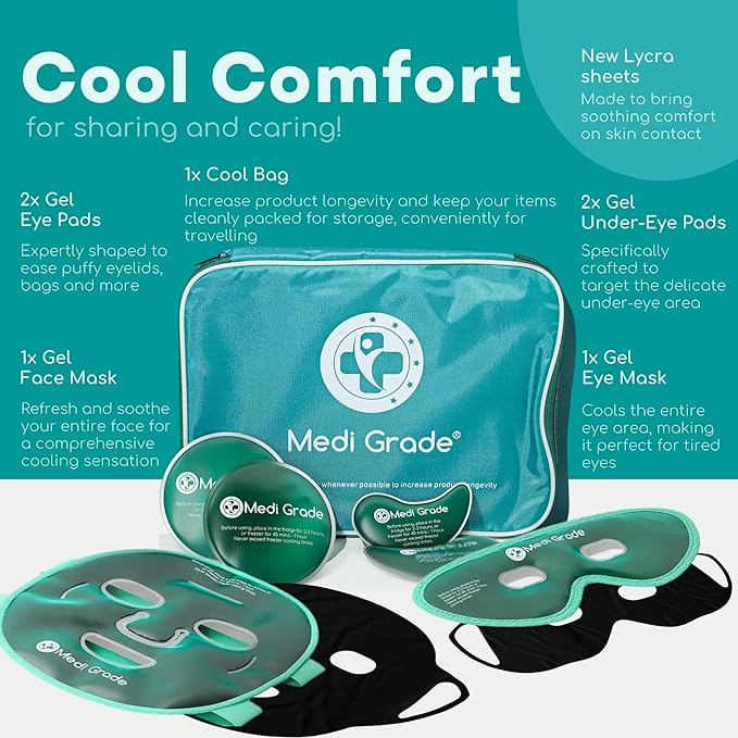 Medi Grade Cooling Ice Face Mask and Cooling Eye Mask for Puffy Eyes & Migraine Relief - Self Care Face Ice Pack with ChillGel Face Ice Mask Technology - Cooling Face Mask, Eye Pads and Bag