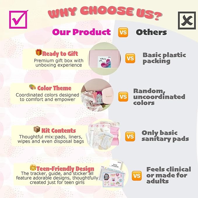Essential First Period Kit for Girls 10-12 | Period Bags for Teen Girls for School | First Period Gift with Sanitary Pad Storage Bag, Wipes, Period Tracker and More(Pink)