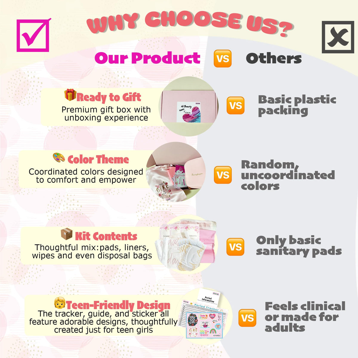 multipieyo Essential First Period Kit for Girls 10-12 | Period Bags for Teen Girls for School | First Period Gift with Sanitary Pad Storage Bag, Wipes, Period Tracker and More(Pink)