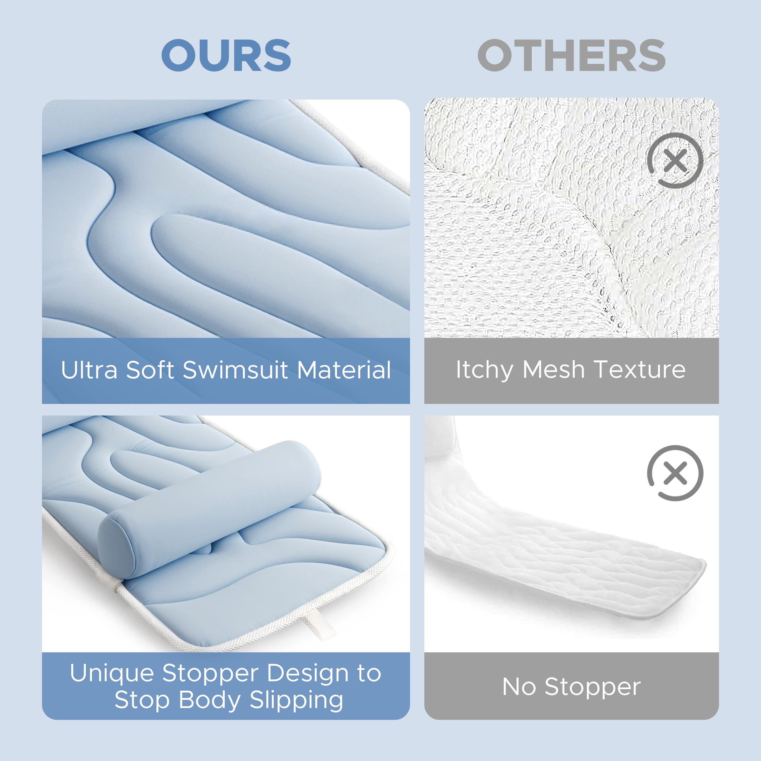 Sunlit Ultra Soft Full Body Bath Pillow for Bathtub, Luxury Thick Tub Pillow for Head Neck Back Support with Lumbar Pillow Multi-Function Stopper, Spa Pillow with Strong Suction Cups, Bath Accessories