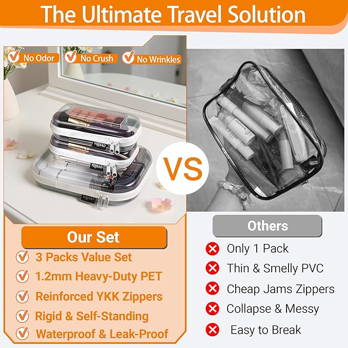 YQBRAO Clear Hard Shell Organizer Cases, 3-Pack, White