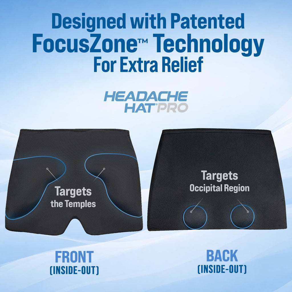 TheraICE Migraine Relief Cap PRO, Headache Hat Ice Pack Mask Cold Head Wrap