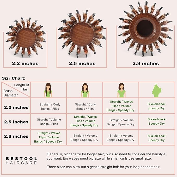 BESTOOL Round Hair Brush for Women or Men, Boar Bristle Small Round Hairbrush for Quick Blowout, Add Shine/Volume, Minimize Damage (2.2 Inch)
