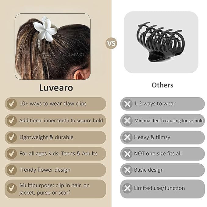 Flower Hair Clips for Women and Girls Thick to Thin Hair Medium Cute Claw Clips Decorative Plumeria Hawaiian Hair Accessories Nonslip Hawaiian Matte