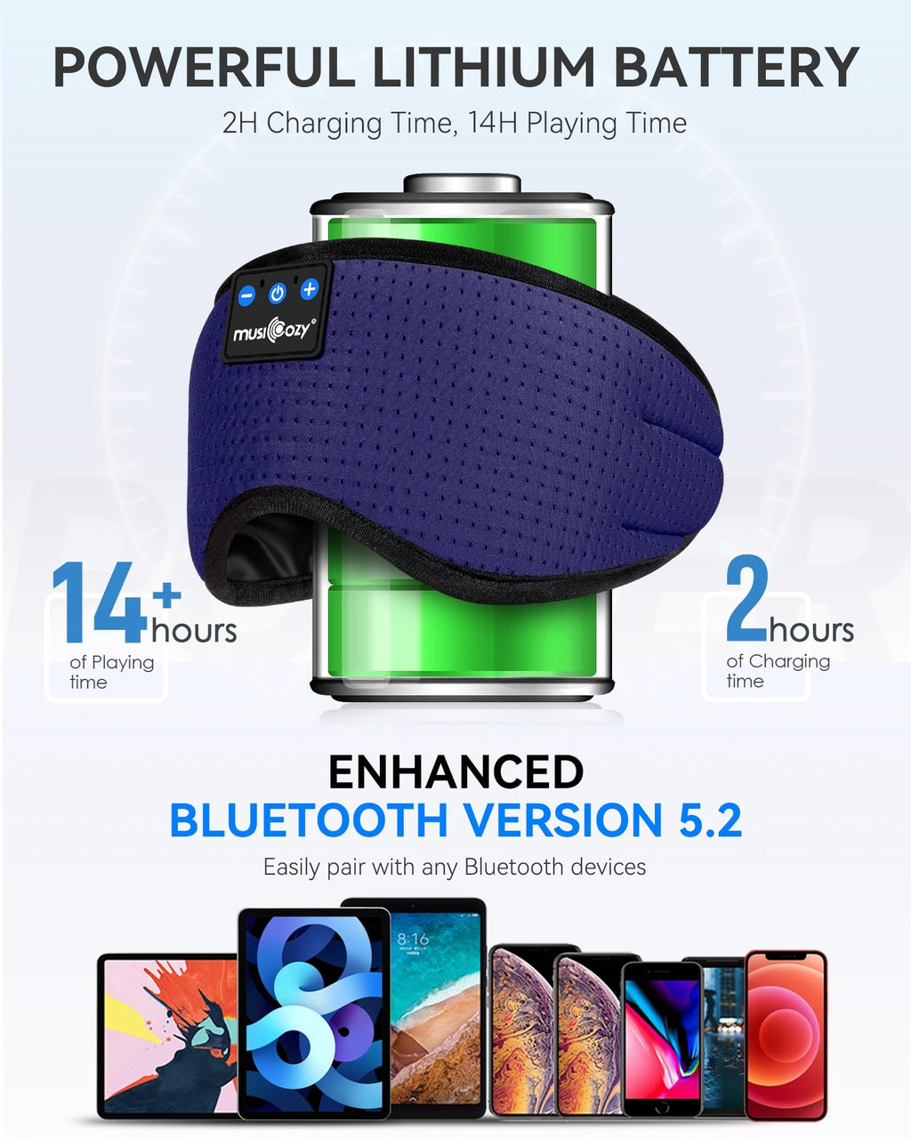 MUSICOZY Sleep Headphones Bluetooth 5.4 Headband Breathable Sleeping Headphones, Wireless Music Eye Mask Earbuds Earphones for Side Sleepers Men Women Air Travel Cool Tech Gadget Gifts