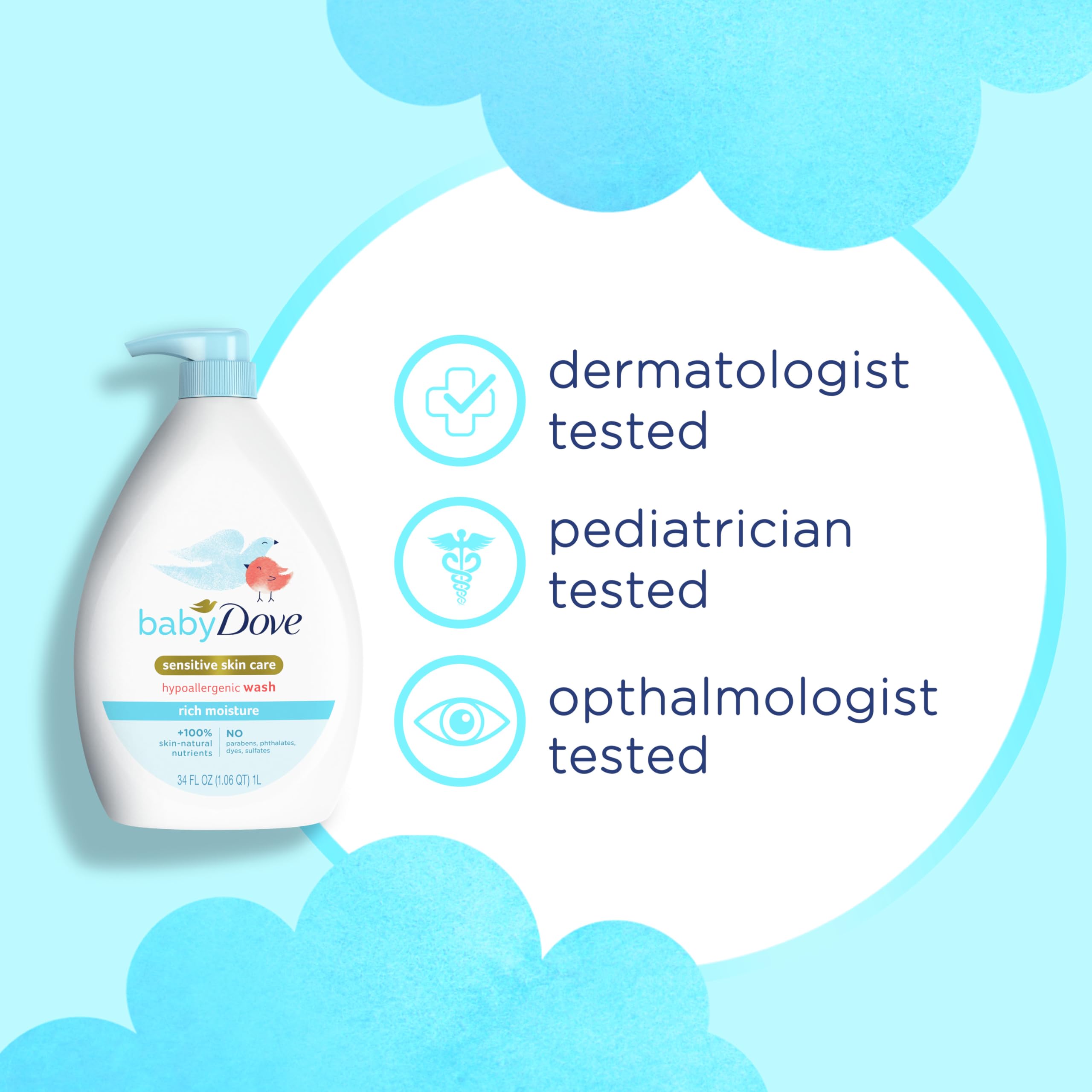 Baby Dove Sensitive Skin Care Body Wash Tear-Free and Hypoallergenic, 34oz