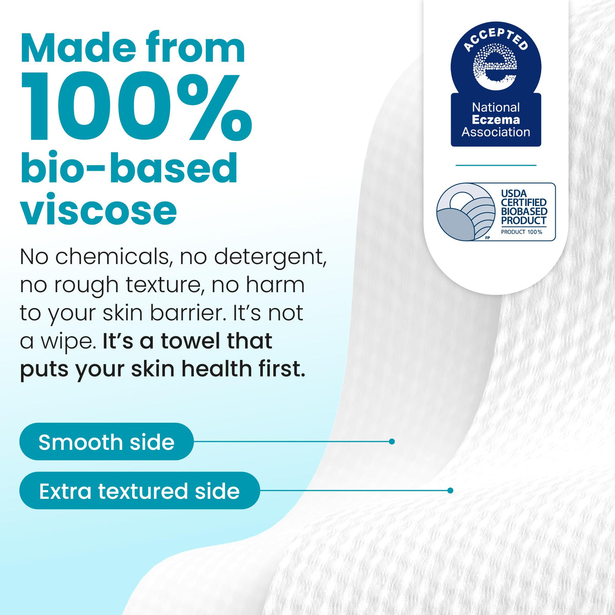 Clean Skin Club Blemish Control Clean Towels® XL, Travel Pack,Face Towels, Light Exfoliation for Oily Skin, Eczema Association Accepted Face Towel, TSA-Approved Travel Essential (10 Count(Pack of 1))
